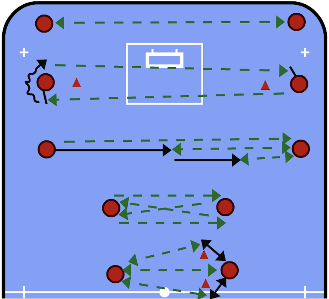 Allenatore Di Passaggio Per Floorball/Unihockey - My Floorball Passer Con Sistema Di Rimbalzo